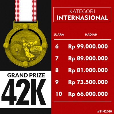 grand prize 42k kategori internasional